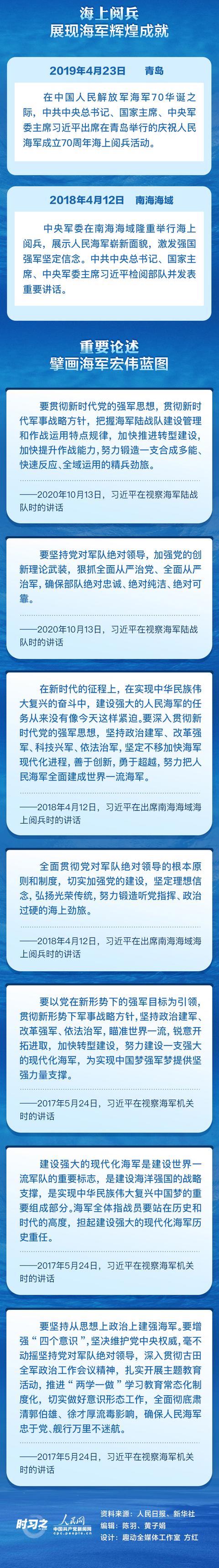 向海图强 习近平引领人民海军建设驶向新航程