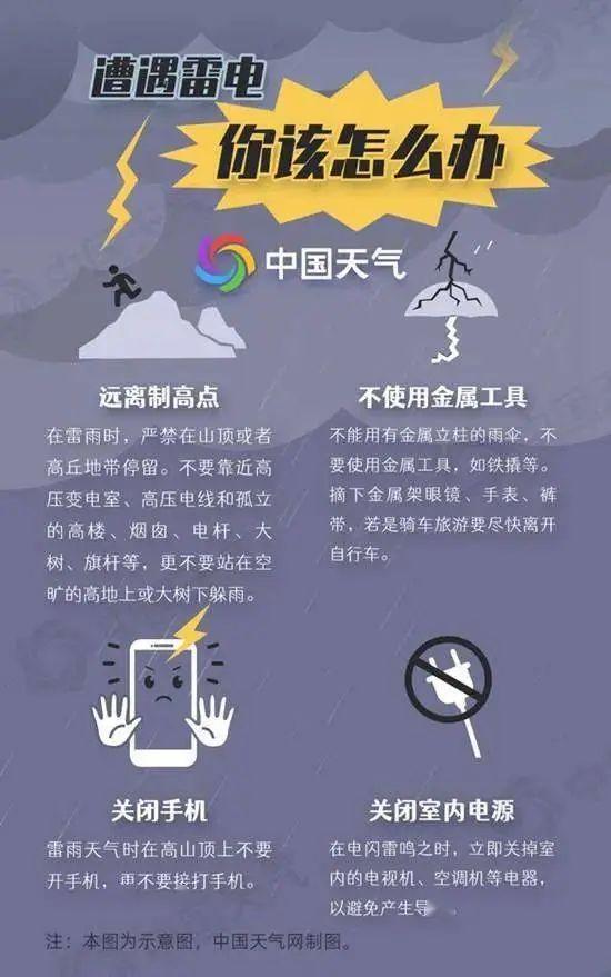 打雷啦！下雨啦！这些地区将出现雷雨冰雹大风——