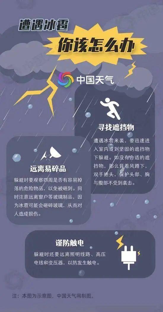 打雷啦！下雨啦！这些地区将出现雷雨冰雹大风——