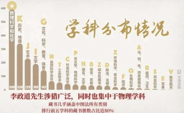 多所高校公布这一大数据！网友：“卷”得漂亮