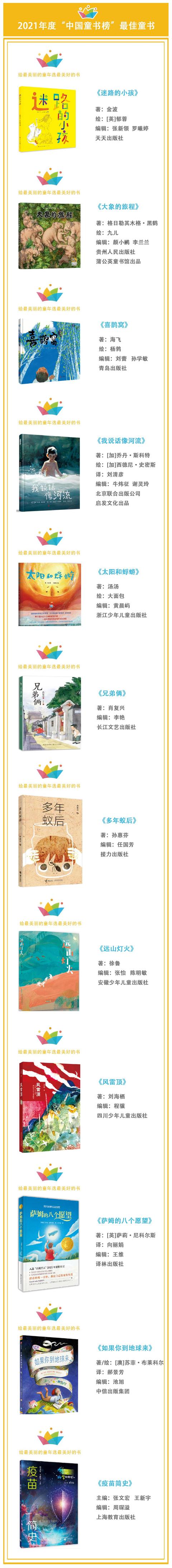 童书的力量就像童年一样无法回避！2021年度“中国童书榜“发布
