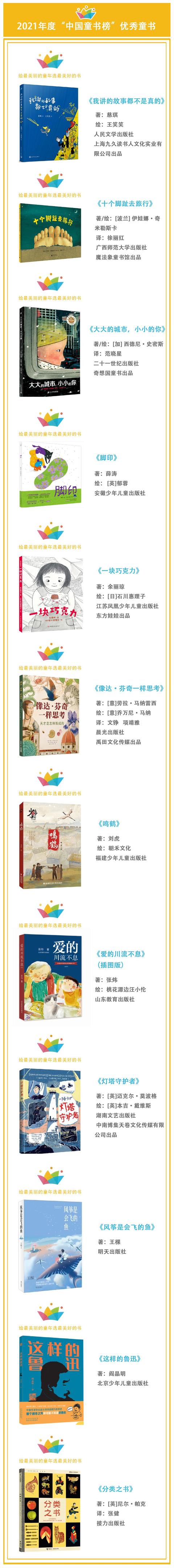 童书的力量就像童年一样无法回避！2021年度“中国童书榜“发布