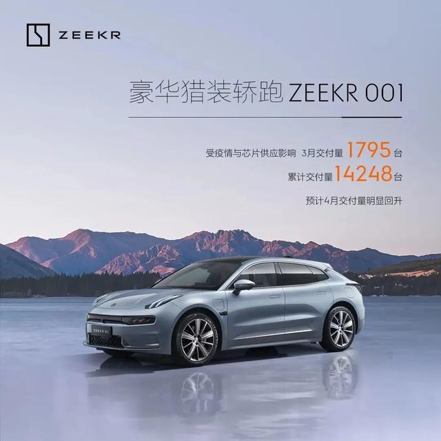 最高涨幅2.5万元！极氪官宣涨价