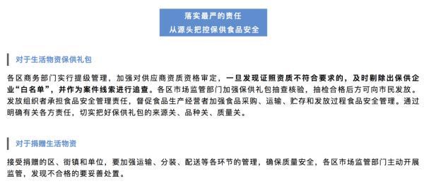 保供物资有问题？上海多部门出手