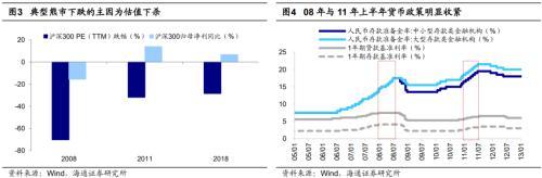 基金怎么看实时涨跌(基金怎么看实时涨跌支付宝)