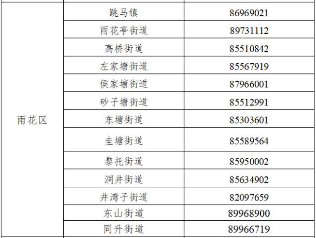 长沙市在外地来长管控人员中发现2例新冠肺炎阳性感染者