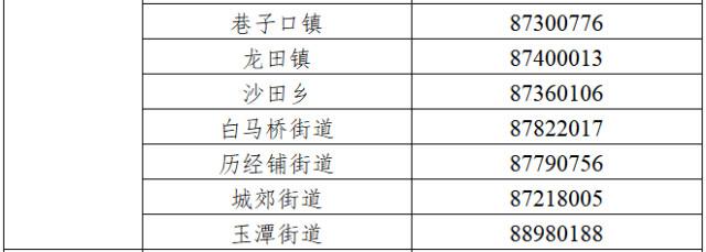 长沙市在外地来长管控人员中发现2例新冠肺炎阳性感染者