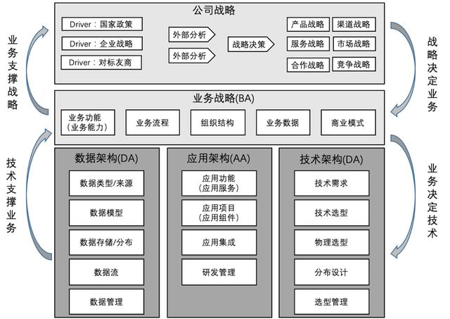 啥叫公司团建