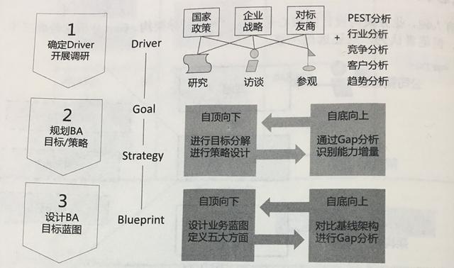 啥叫公司团建