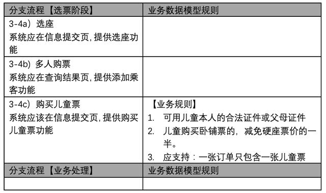 啥叫公司团建