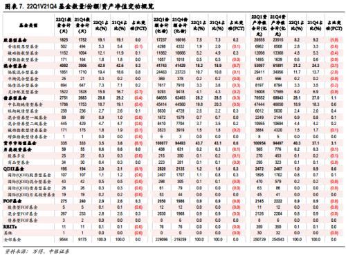 中银策略：人民币汇率波动对A股影响