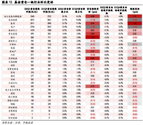 中银策略：人民币汇率波动对A股影响