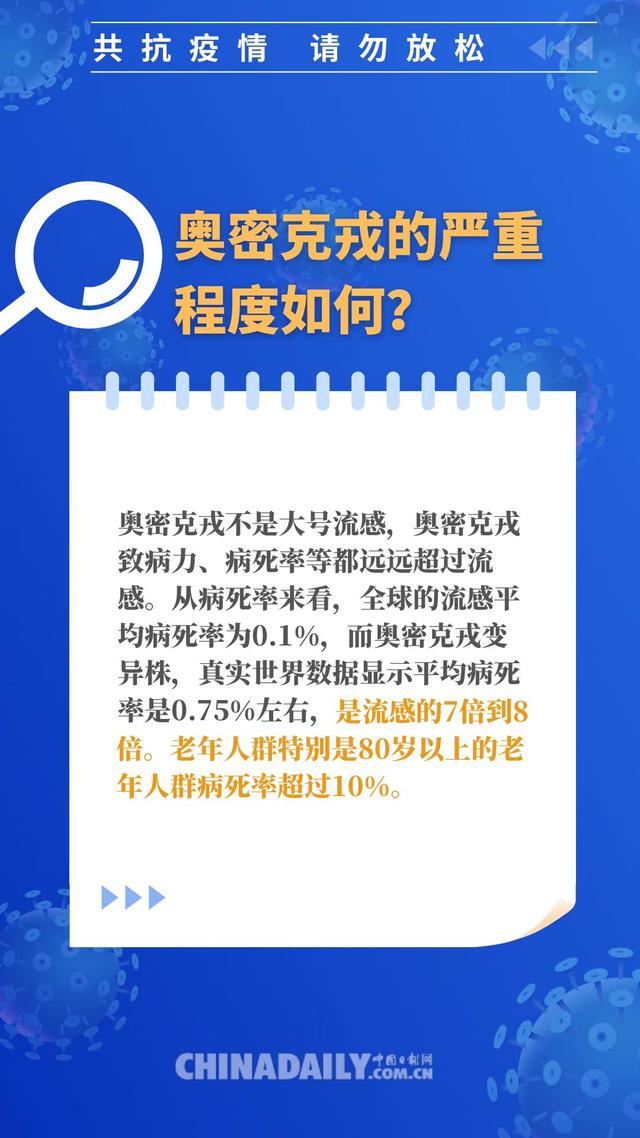 「图说」奥密克戎轻症居多为何不能成为“躺平”的理由？为何必须坚持“动态清零”？一文读懂