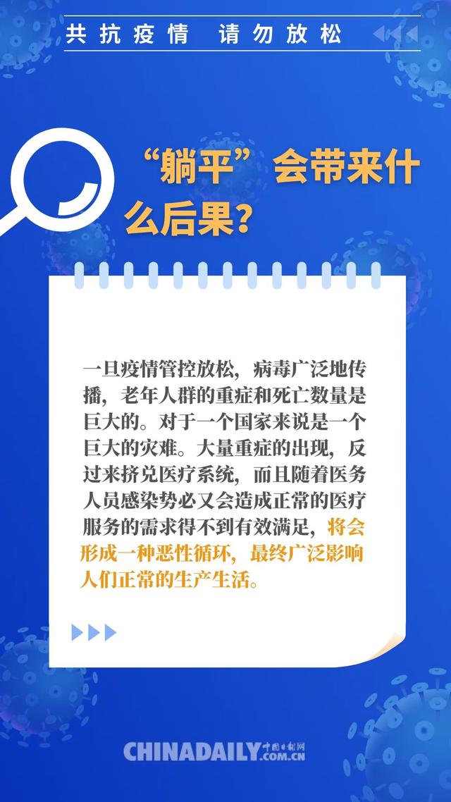 「图说」奥密克戎轻症居多为何不能成为“躺平”的理由？为何必须坚持“动态清零”？一文读懂