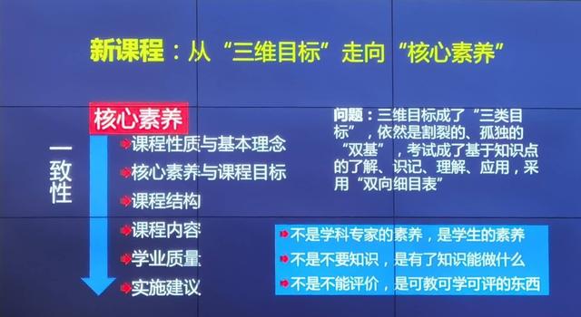 大咖说丨崔允漷：新课程背景下的新教学“新”在哪里？