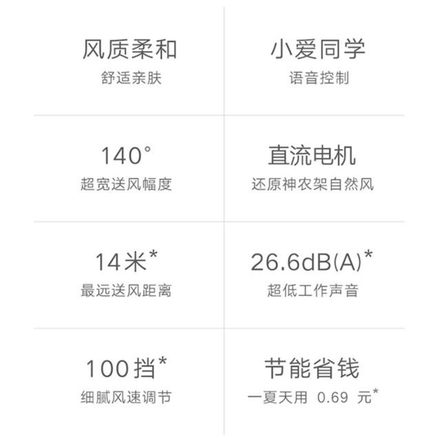 小米智能落地扇1X仅售269元 直流变频节能