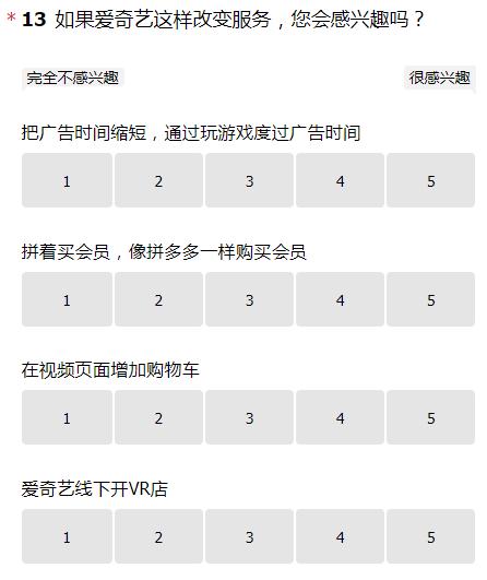 爱奇艺需求分析实战报告