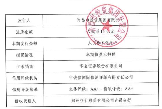 许昌市投资集团拟发行5亿元小微企业增信集合债券「中小企业增信集合债券」