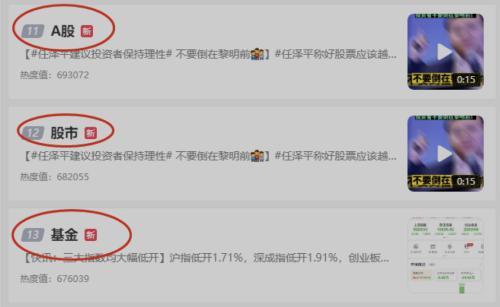 A股暴跌！股市基金齐绿，股民：梦回2008
