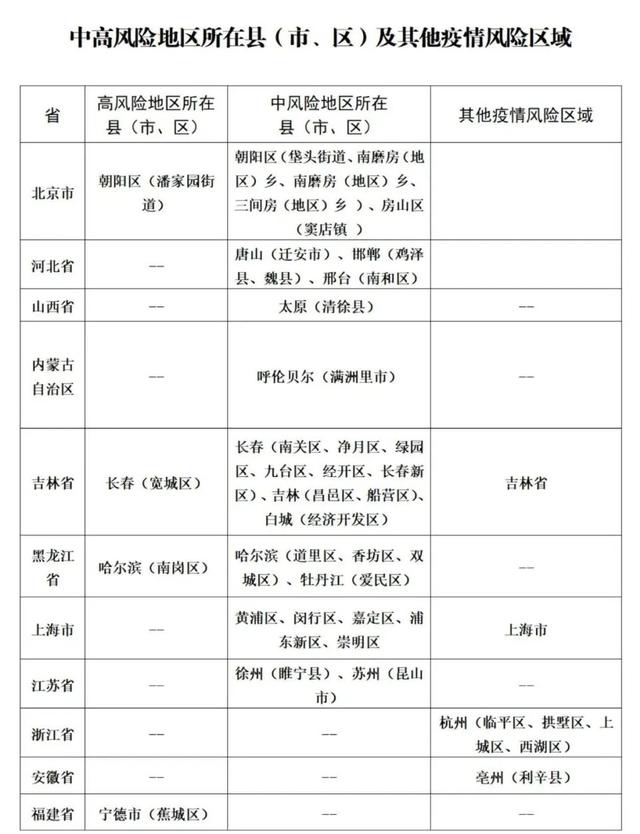 潍坊展翔工程检测