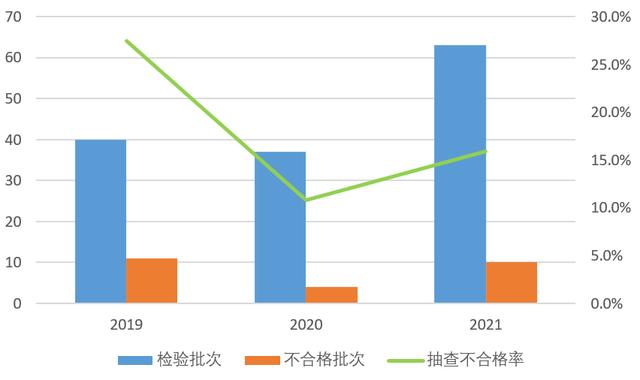 销售过滤机原料规格齐全