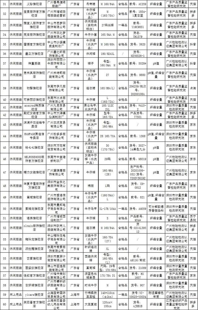 销售过滤机原料规格齐全