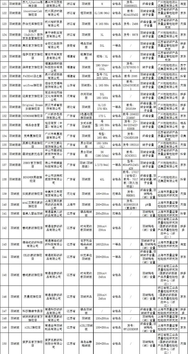 销售过滤机原料规格齐全
