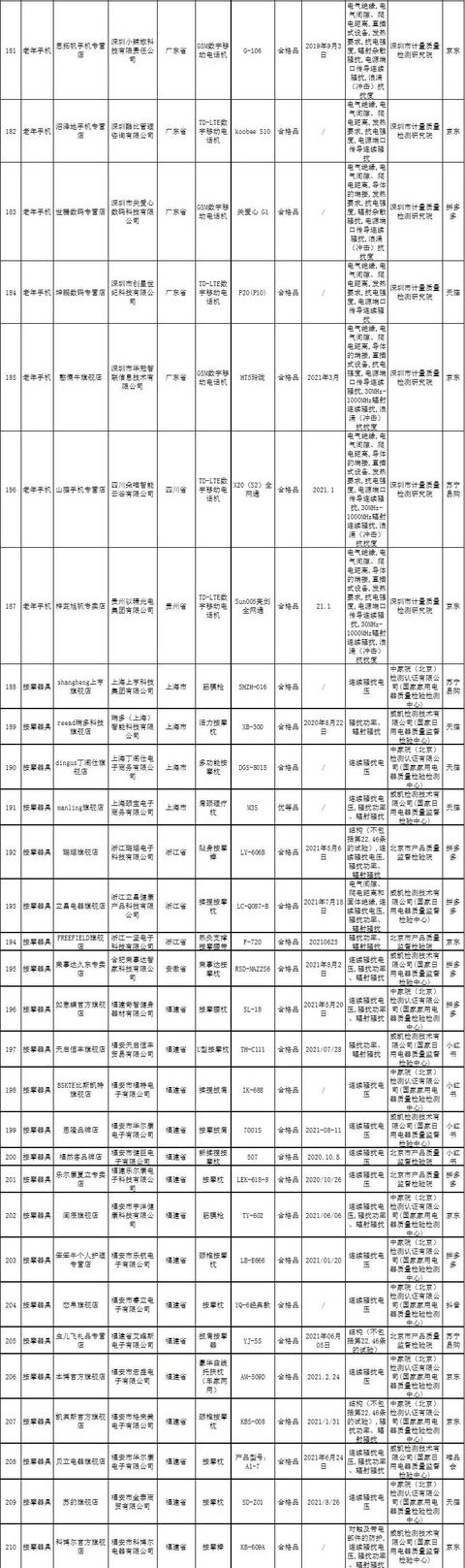 35平方5芯铜芯电缆多少钱一米,5*35平米铜芯电缆价格