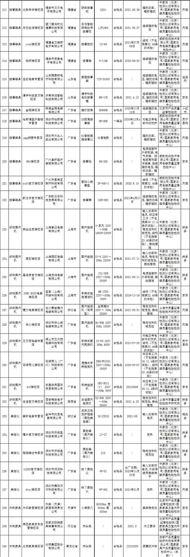 35平方5芯铜芯电缆多少钱一米,5*35平米铜芯电缆价格