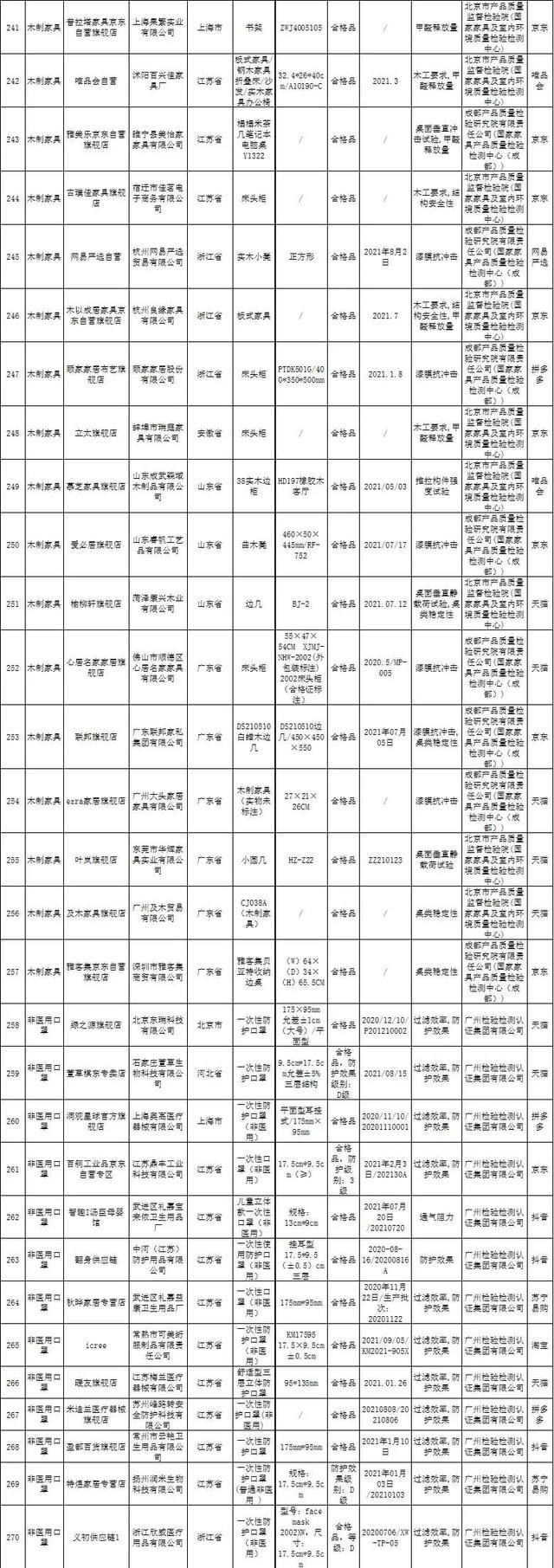 35平方5芯铜芯电缆多少钱一米,5*35平米铜芯电缆价格