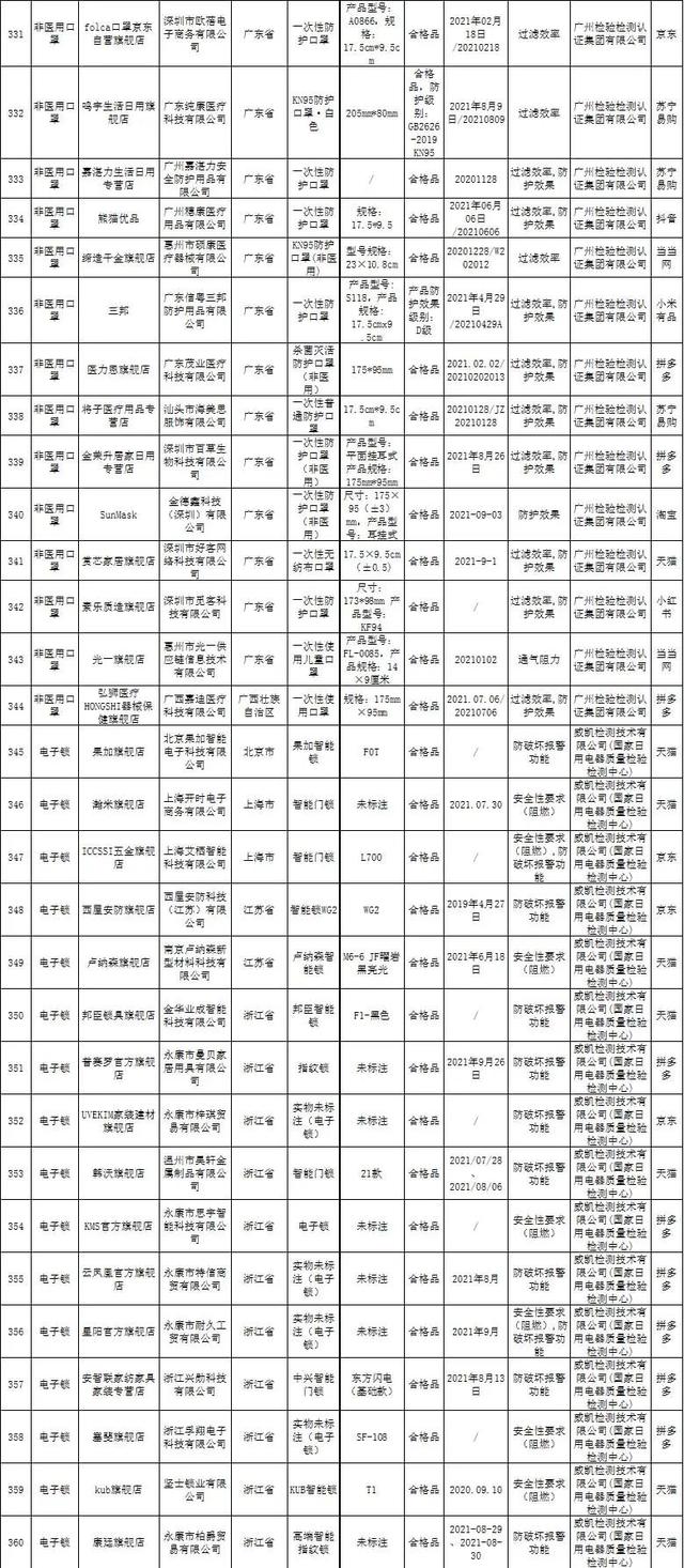 销售过滤机原料规格齐全
