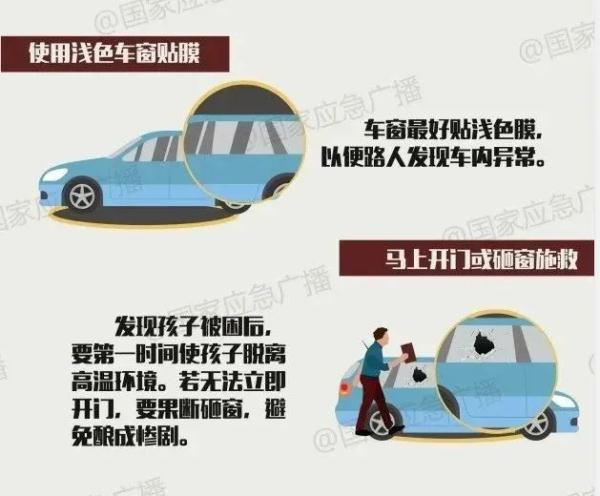 惊险！南宁一小孩被困车内……这些知识家长要知道→