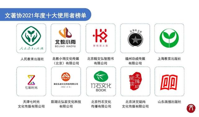 网络小说作者排行