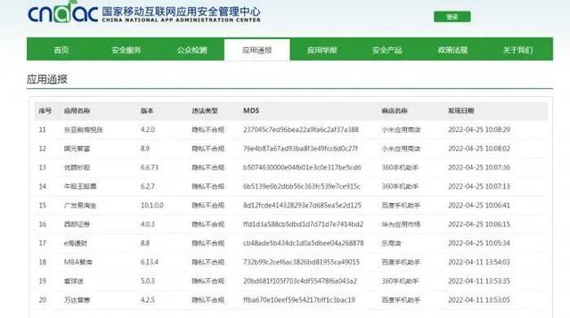涉隐私问题！多款券商APP被通报