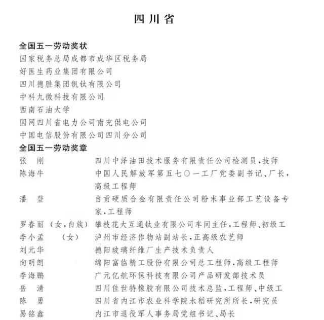 表彰名单来了！有你认识的吗？