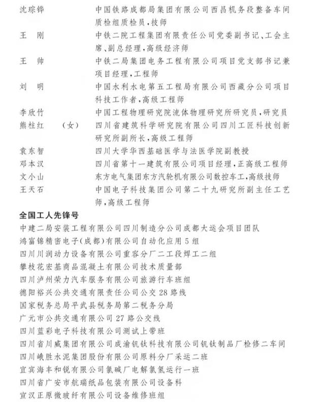 表彰名单来了！有你认识的吗？