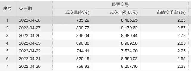 重磅新政！刚刚宣布：下调50%