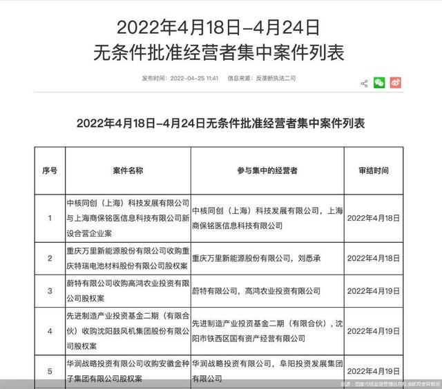 华润战投收购金种子集团案获批，能否助其扭亏为盈