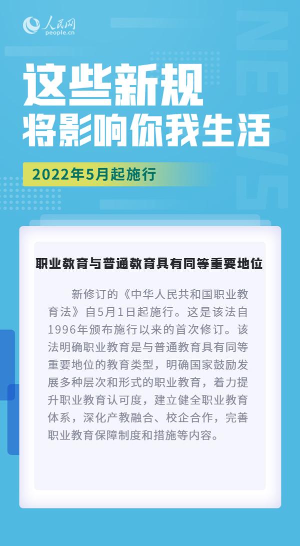 5月，这些新规实施，将影响你我生活