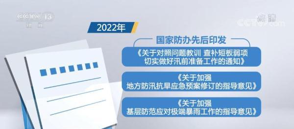粤桂赣湘闽浙6省区已进入汛期 相关省份高效有序落实防汛备汛措施