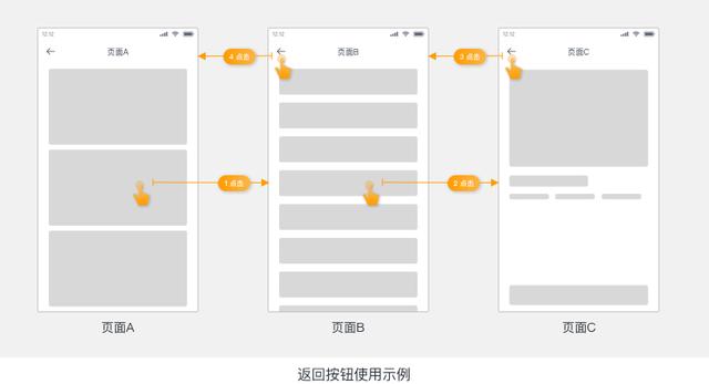 手机返回键失灵怎么办