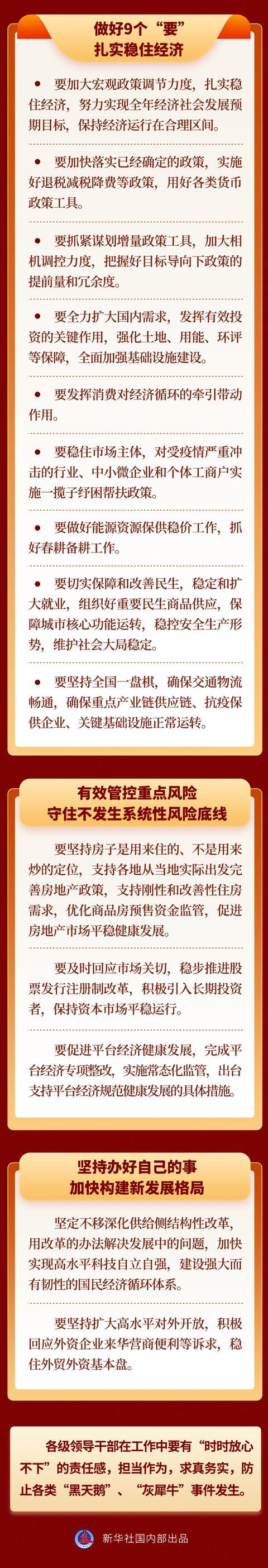 一图速览 | 中共中央政治局会议释放当前经济工作重要信号