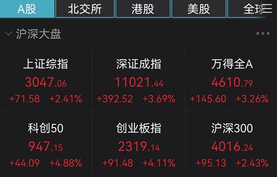 2022私募基金公司排名一览表（15家私募火速解读）犇涌向乾