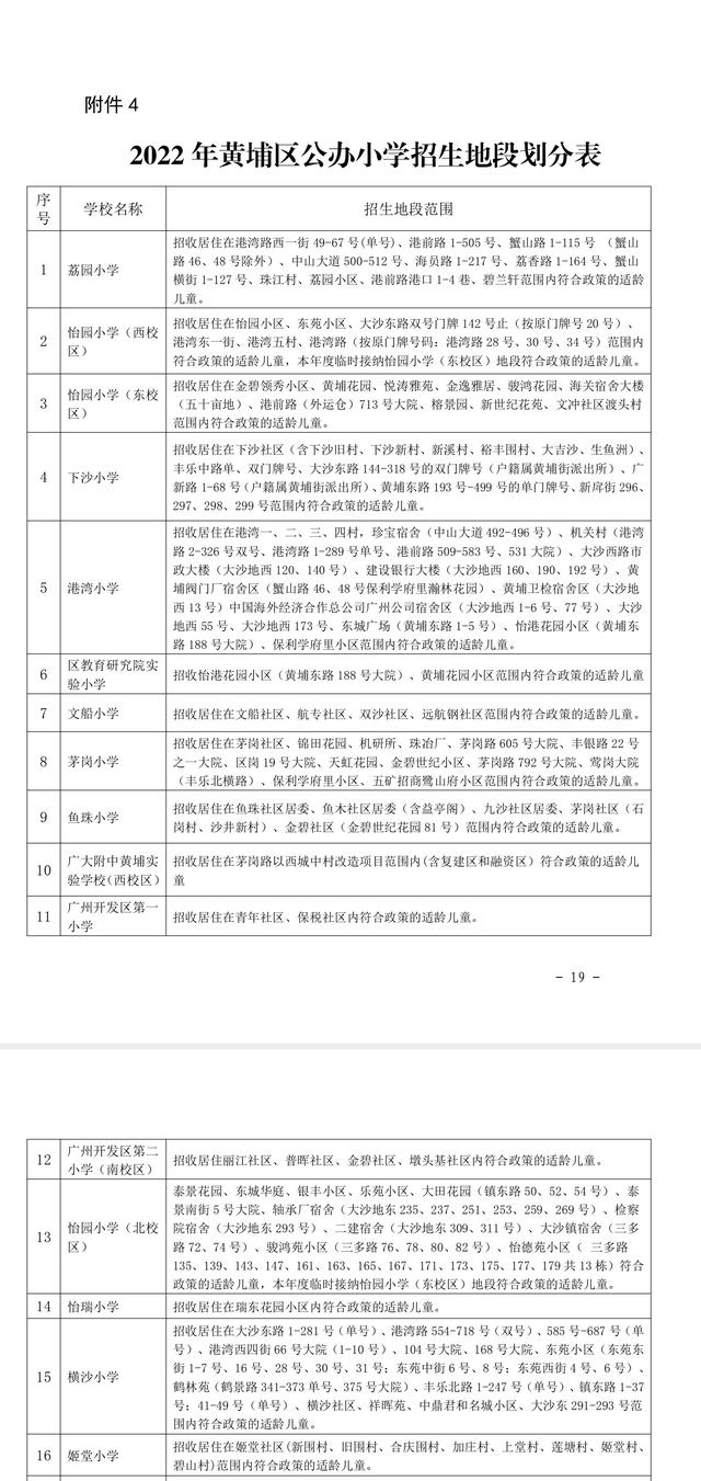黄埔区｜2022 年公办小学招生地段划分表出炉
