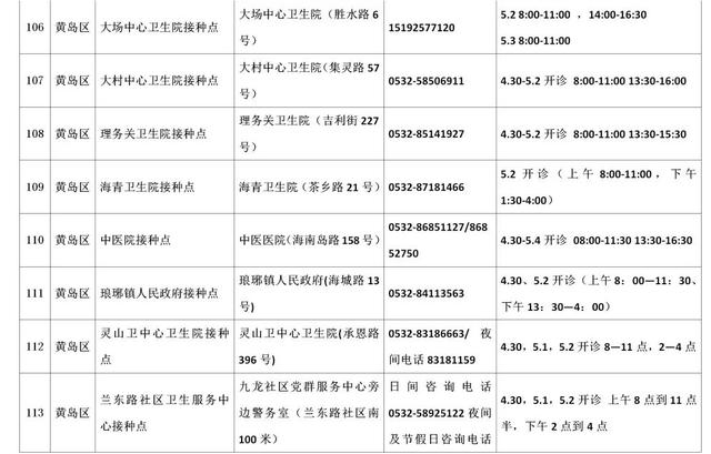 速收藏！五一期间，青岛市新冠病毒疫苗接种点信息来啦