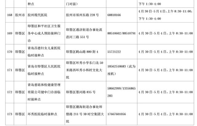 速收藏！五一期间，青岛市新冠病毒疫苗接种点信息来啦
