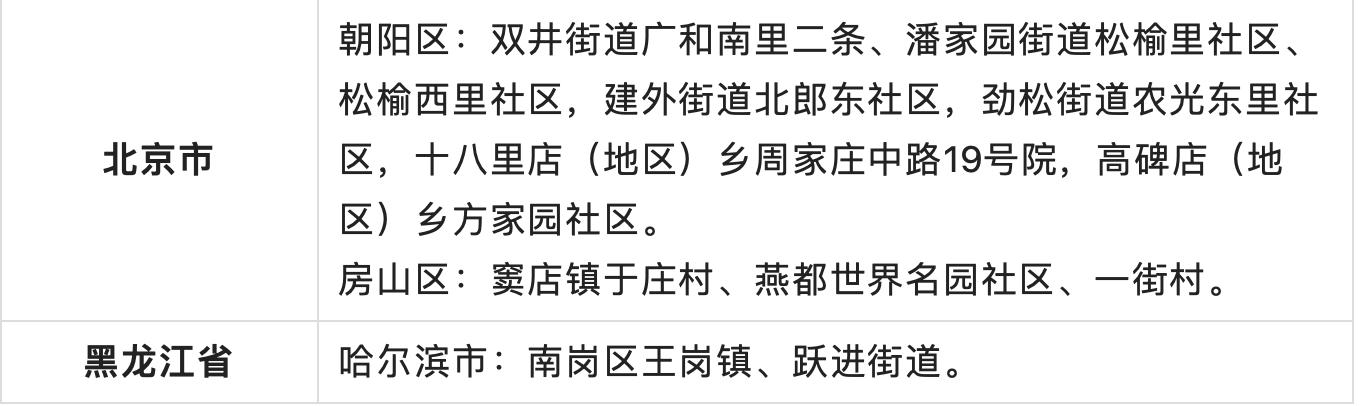 5月3日湖州市新型冠状病毒肺炎疫情通报