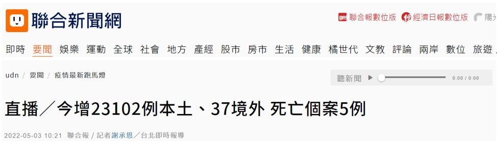 台湾新增23139例确诊 死亡5例