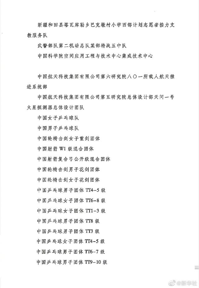 第26届中国青年五四奖章评选揭晓