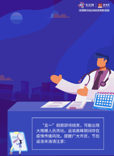 “五一”节后返渝 这些注意事项要牢记